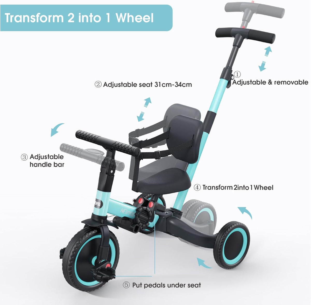 newyoo TR007 5-in-1 Tricycle for Toddlers 1-3, Toddler Bike, Birthday Gift