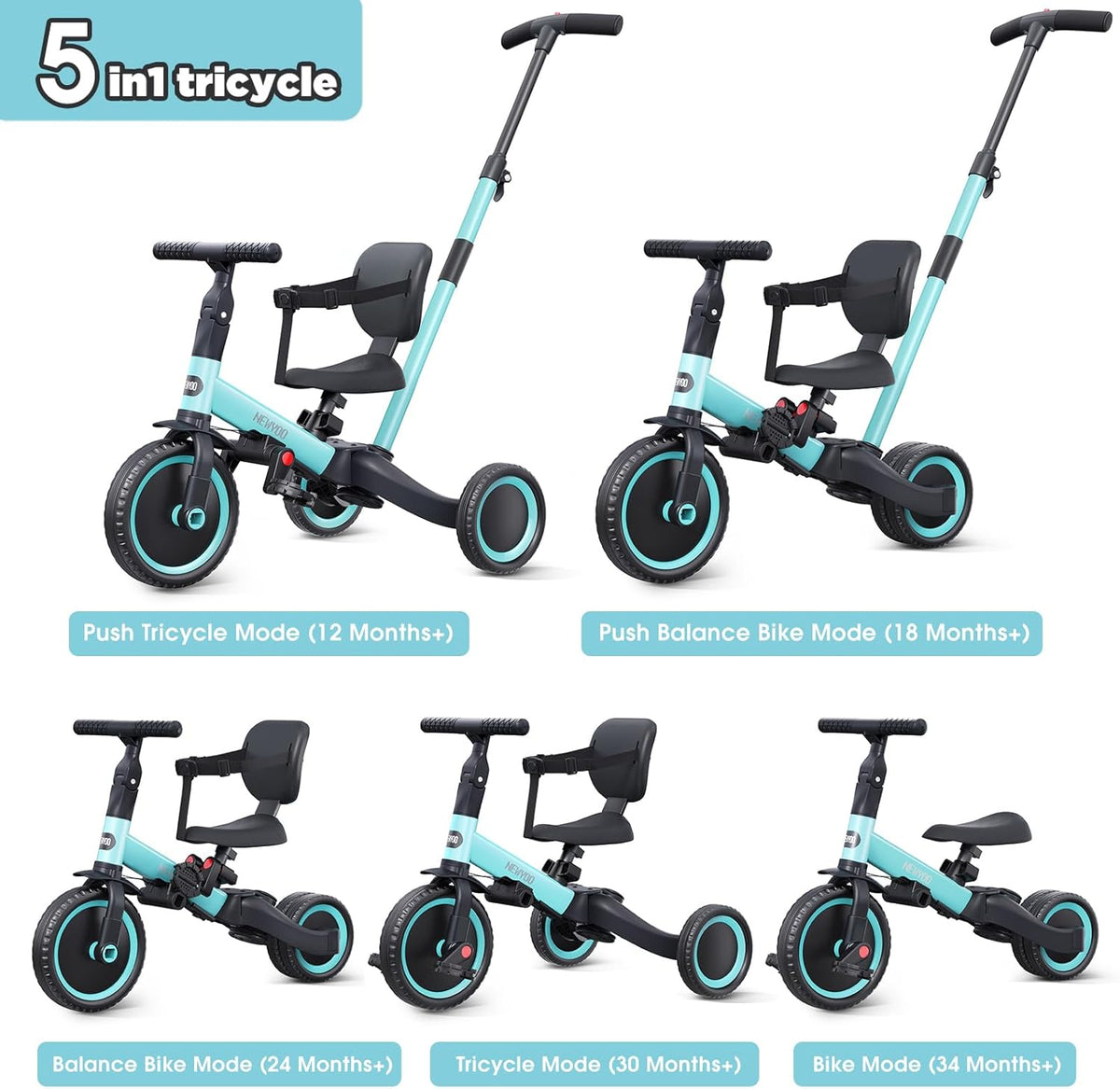 newyoo TR007 5-in-1 Tricycle for Toddlers 1-3, Toddler Bike, Birthday Gift