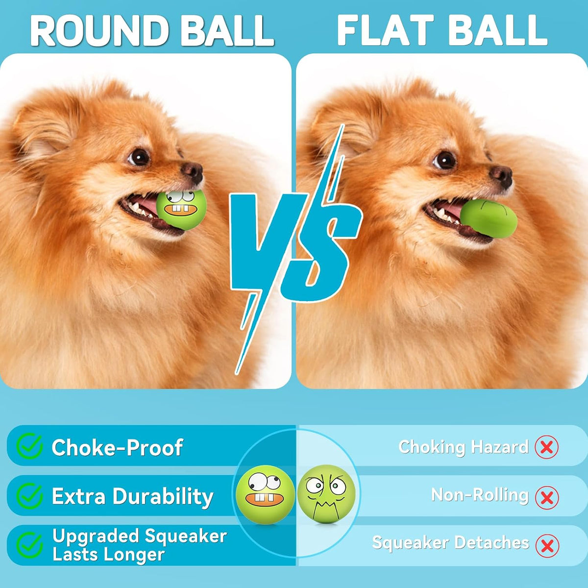 Squeaky Dog Toys Soft Latex Rubber Squeaky Dog Balls for Puppy Small Pet Dogs (8 Pack) (Round Balls)