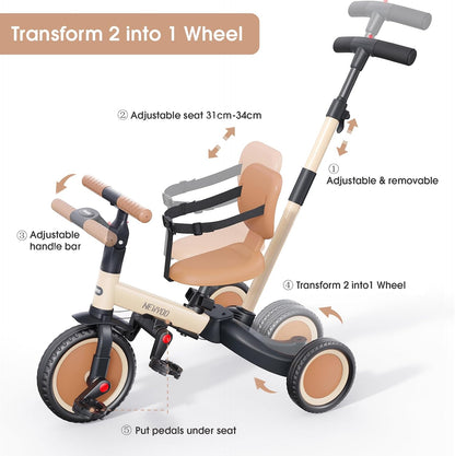 newyoo TR007 5-in-1 Tricycle for Toddlers 1-3, Toddler Bike, Birthday Gift
