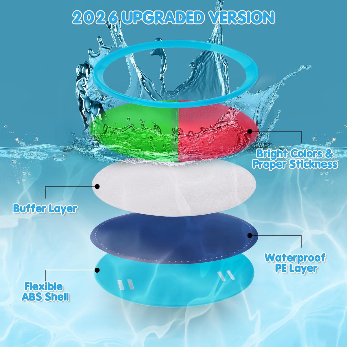 Ayeboovi Toss and Catch Ball Game Outdoor Toys for Kids Yard Games Beach Toys Outside Games for 3 4 5 6 7 8 9 10 Year Old Boys Girls (Upgraded)