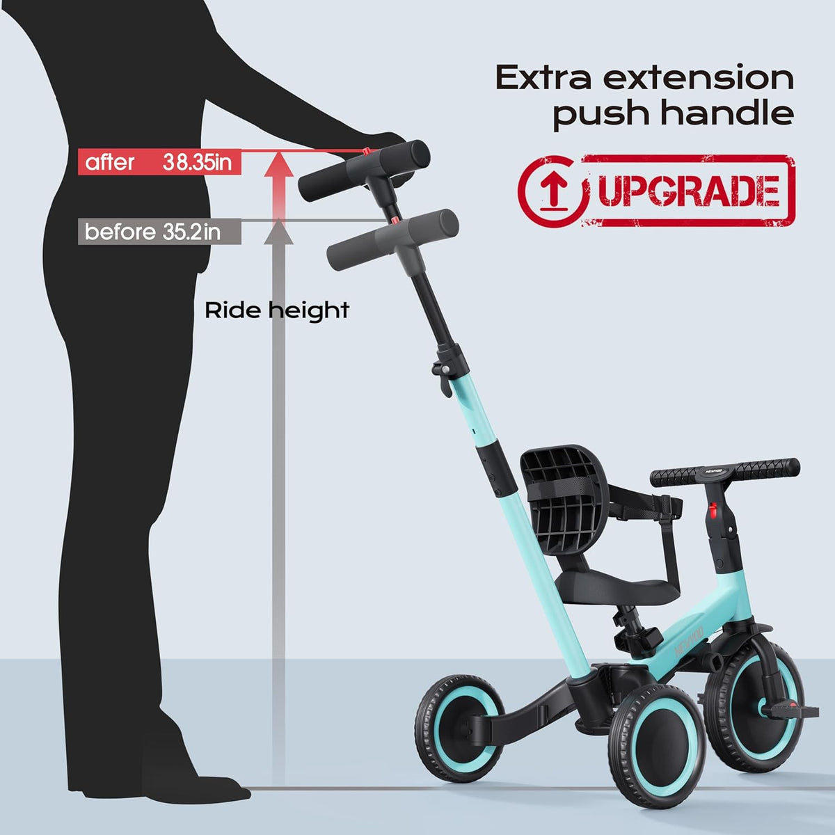 newyoo TR007 5-in-1 Tricycle for Toddlers 1-3, Toddler Bike, Birthday Gift