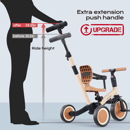 newyoo TR007 5-in-1 Tricycle for Toddlers 1-3, Toddler Bike, Birthday Gift
