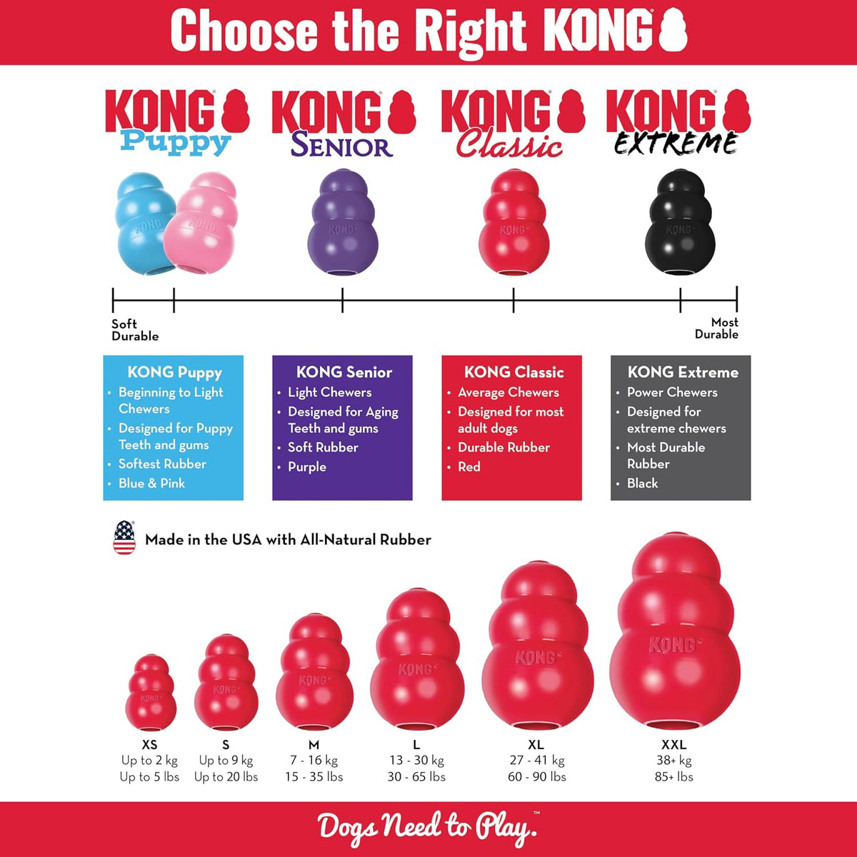 KONG Classic Stuffable Dog Toy, Natural Rubber Chew, for Large Dogs