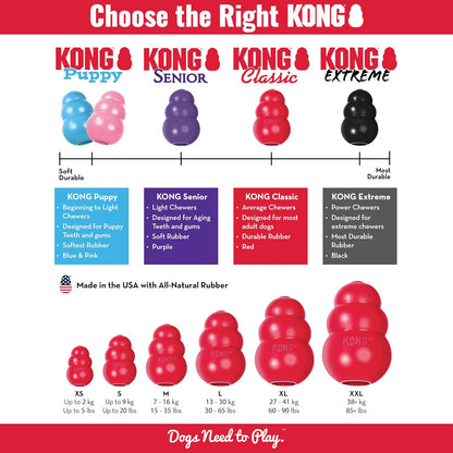 KONG Classic Stuffable Dog Toy, Natural Rubber Chew, for Large Dogs
