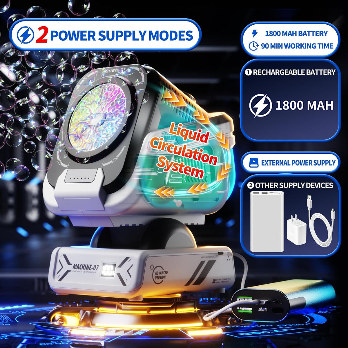 Upgraded Bubble Machine Outdoor Toys for Kids & Wedding Party