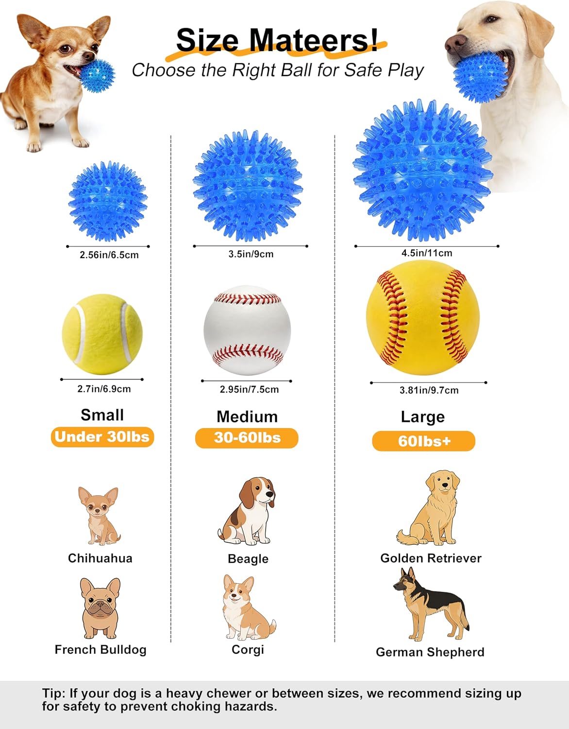 petizer 3 Pack 2.5” Squeaky Dog Toy Balls, Floating Pool Balls, Spiky Dog Balls Water Toys, Durable Interactive Fetch Toys for Puppy, Dog Chew Toys for Teething (2.5", Small Dog)