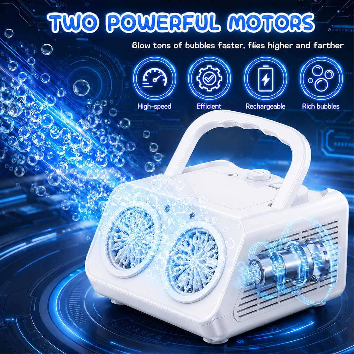 SHCKE Automatic Bubble Machine with 2 Fans,20000+ Bubbles/Min